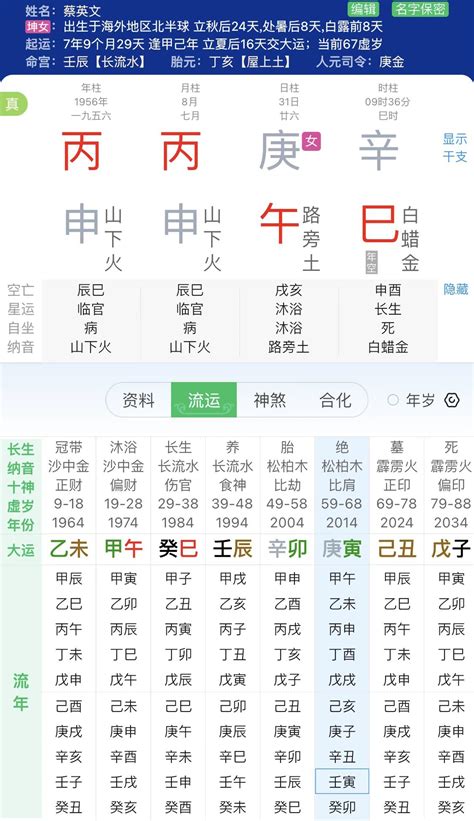 八字英文|八字的英文單字，八字的英文是什麽